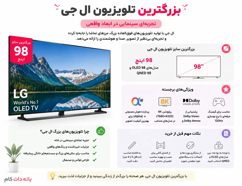 بزرگترین تلویزیون ال جی بزرگ