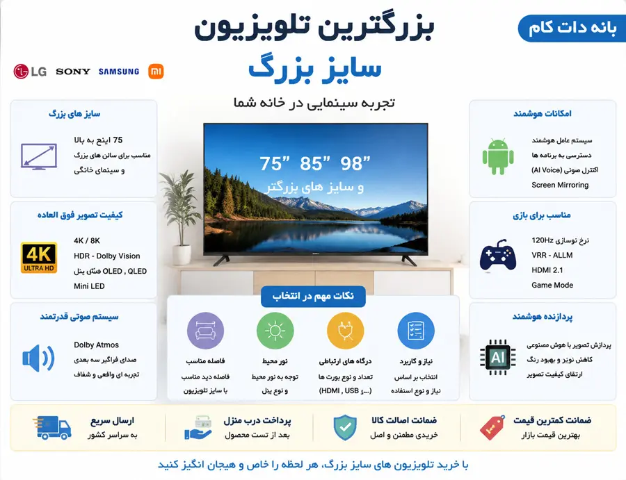 بزرگترین تلویزیون