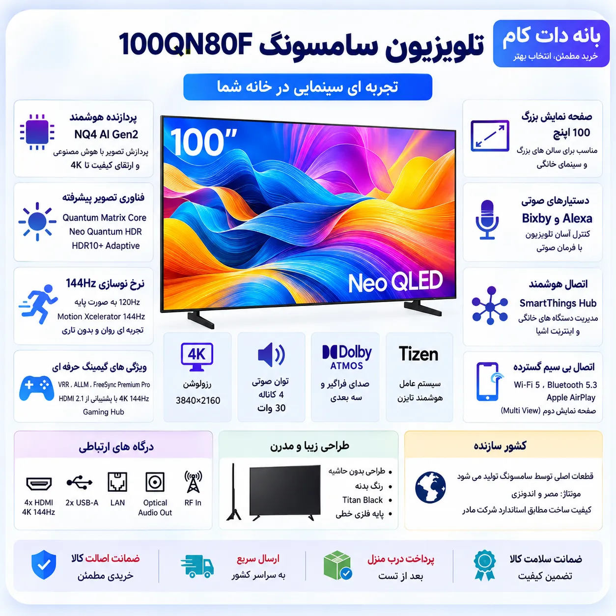 تلویزیون 100QN80F