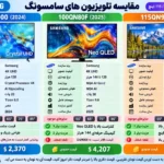 مقایسه تلویزیون سامسونگ 100QN80F