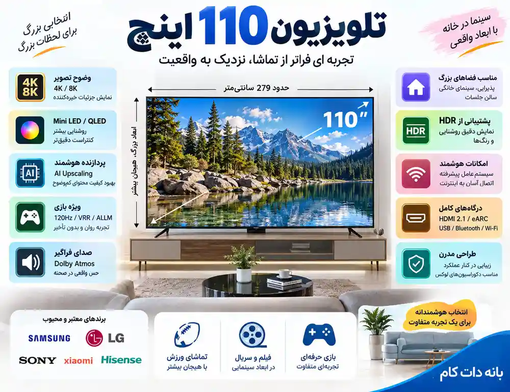 قیمت تلویزیون 110 اینچ