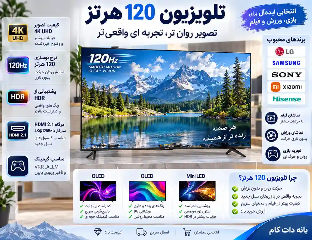 تلویزیون 120 هرتز