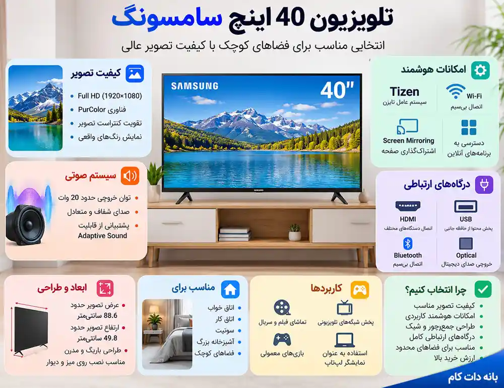 قیمت تلویزیون 40 اینچ سامسونگ