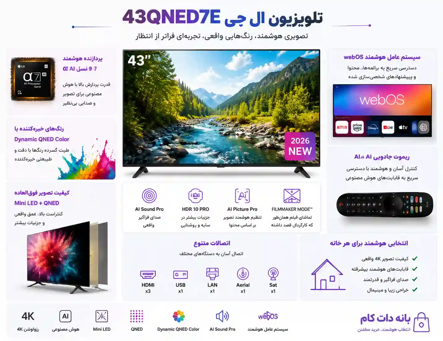قیمت تلویزیون ال جی 43QNED7E