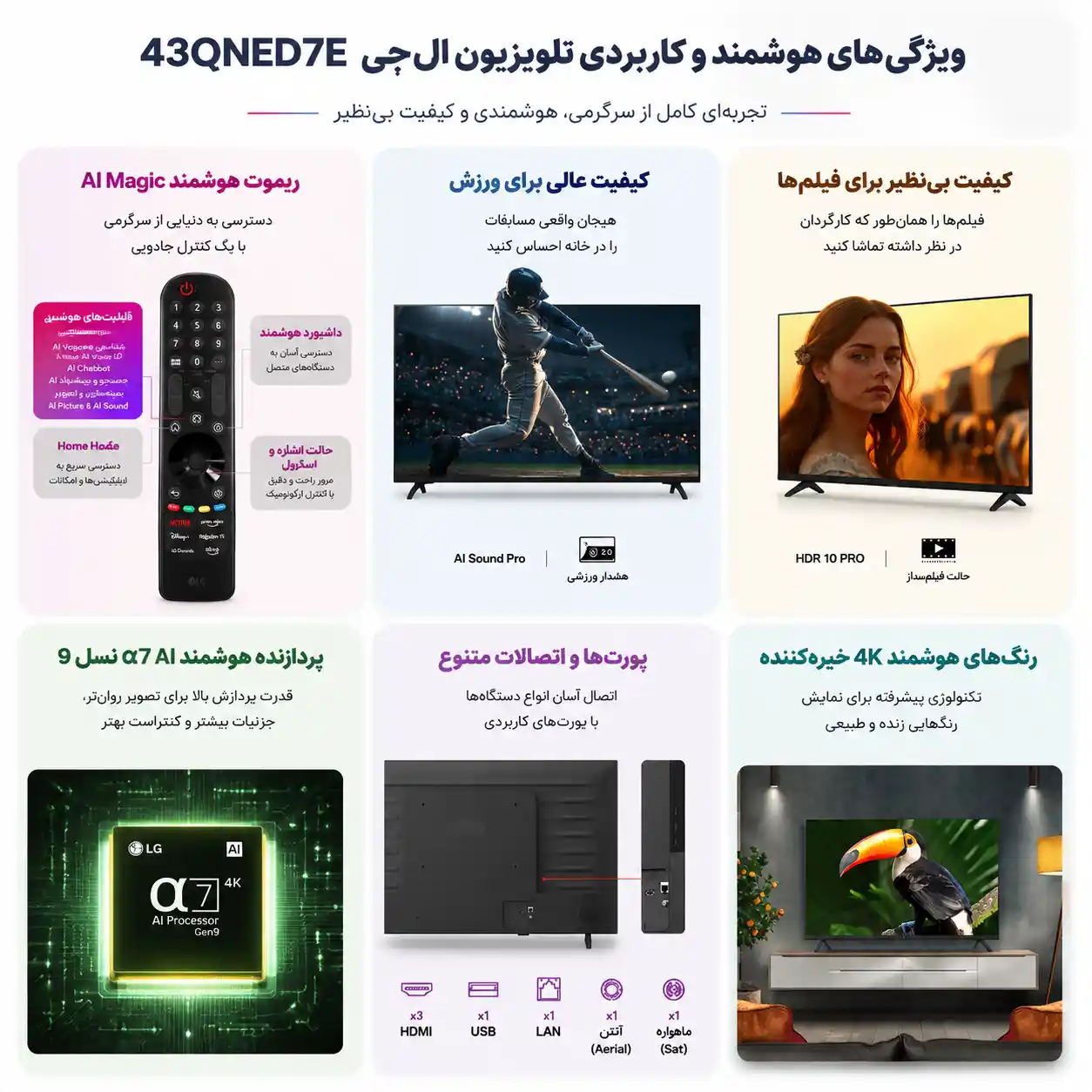 43QNED7E