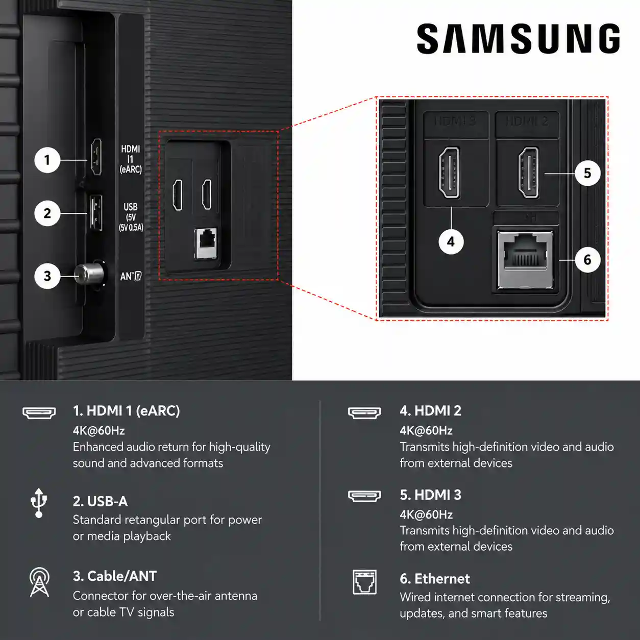 پشت تلویزیون سامسونگ 43U8000F
