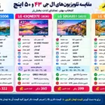مقایسه تلویزیون ال جی 50UA75006