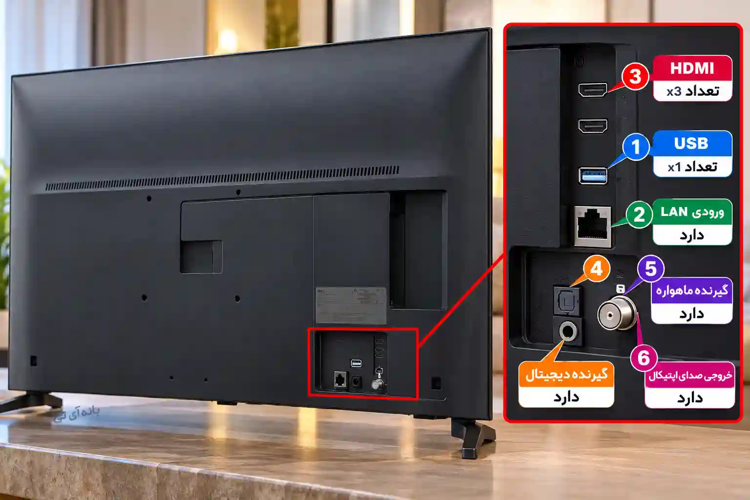 پشت تلویزیون ال جی 50UA85006