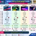 عکس مقایسه تلویزیون ال جی 55C5