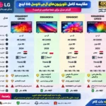 مقایسه تلویزیون شیائومی 85MAX 2025
