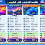 مقایسه تلویزیون فیلیپس 55PUS9010