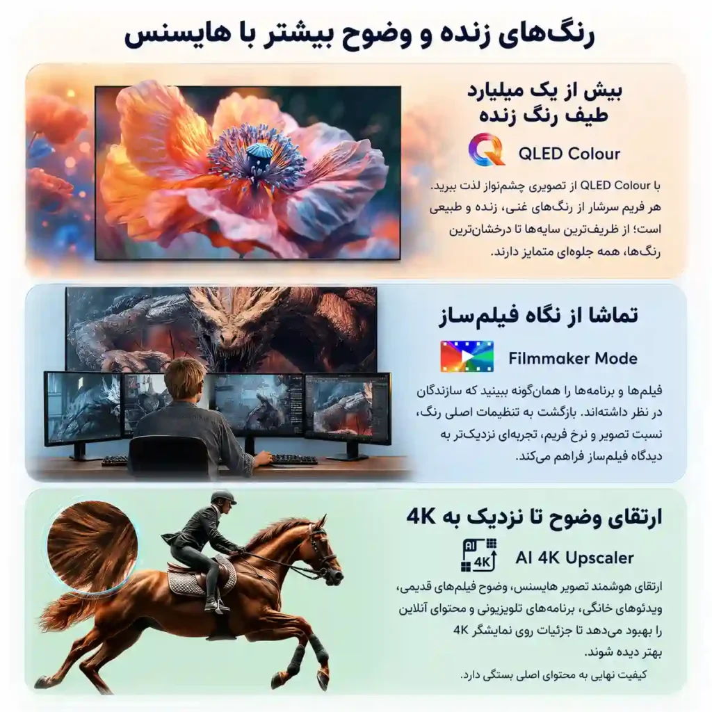قیمت تلویزیون هایسنس 55Q61Q