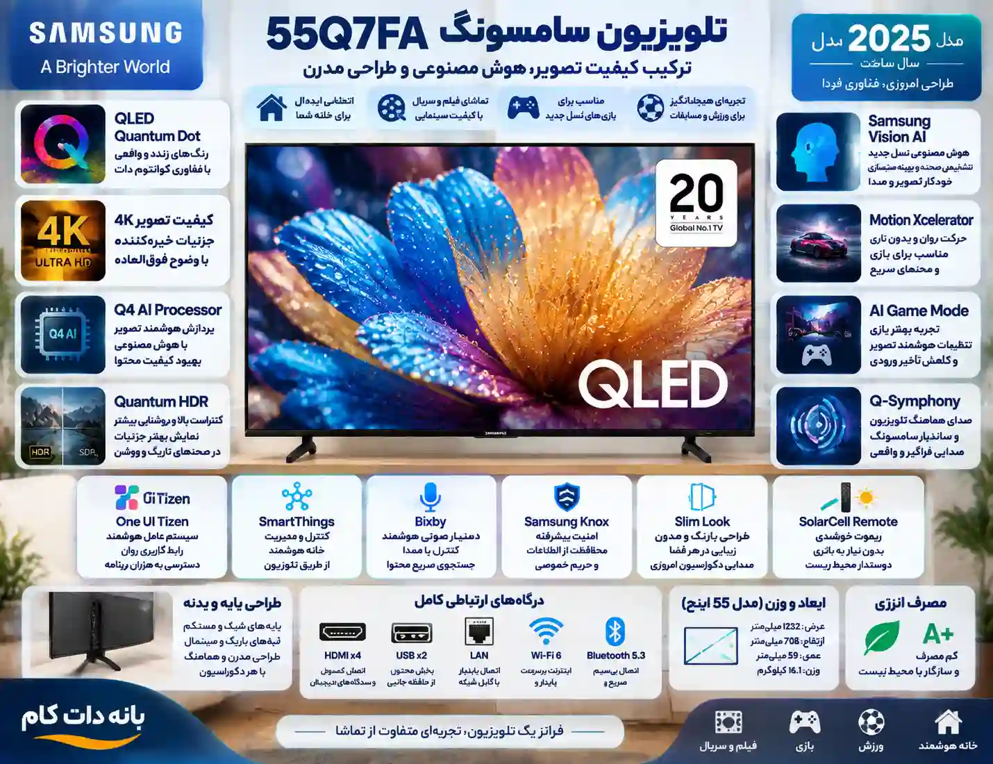 55Q7FA