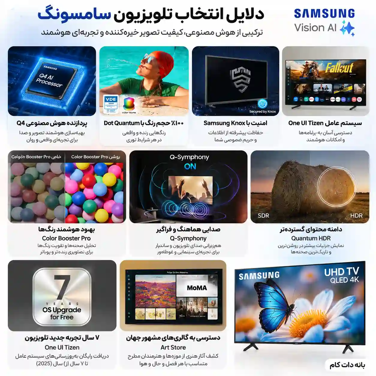 قیمت تلویزیون سامسونگ 55Q7FA
