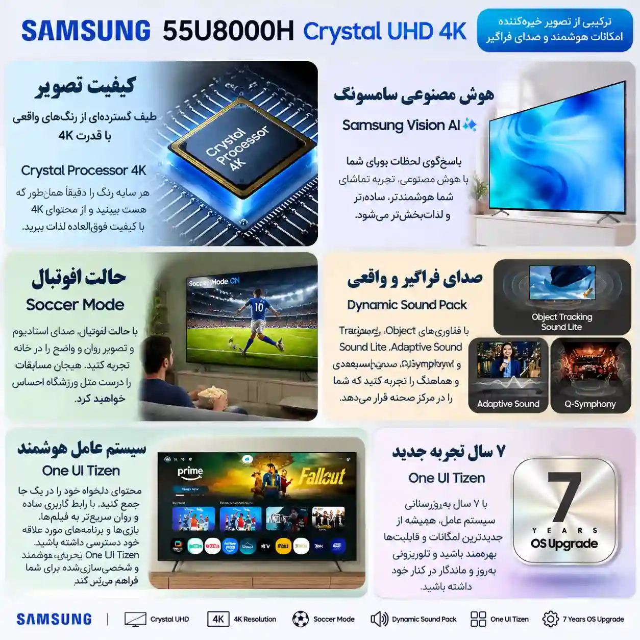 قیمت تلویزیون سامسونگ 55U8000H
