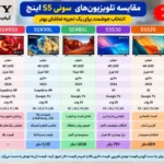 مقایسه تلویزیون سونی 55XR50
