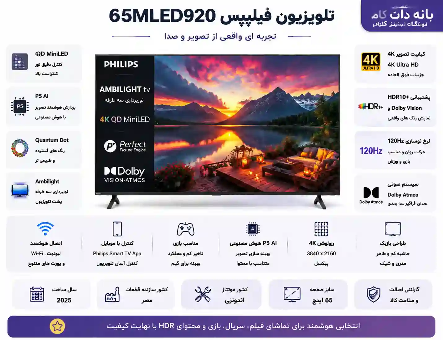 قیمت تلویزیون فیلیپس 65MLED920