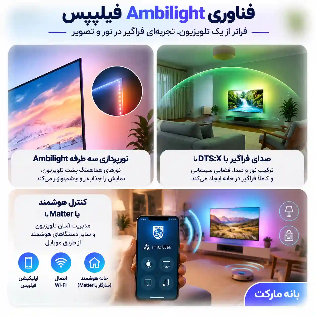 تلویزیون 65MLED920