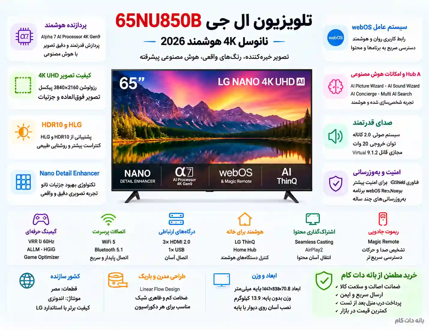 مشخصات تلویزیون ال جی 65NU850B