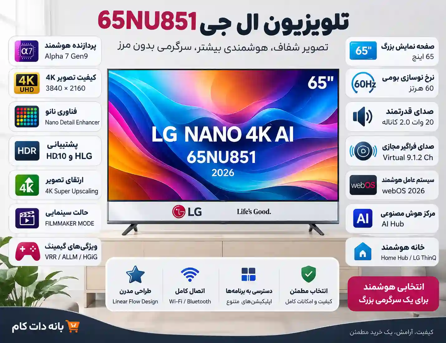 6 تلویزیون ال جی 65NU851 65NU851