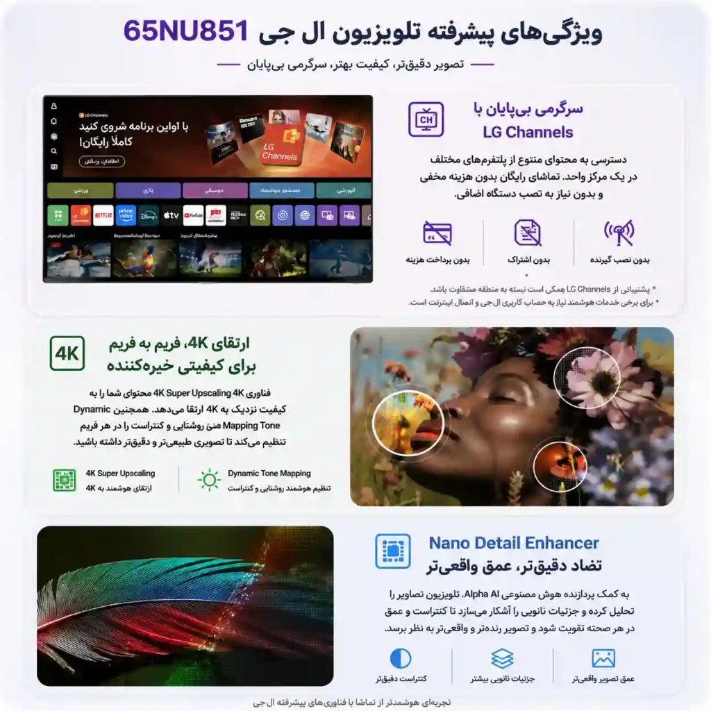 3 تلویزیون ال جی 65NU851 قیمت تلویزیون ال جی 65NU851