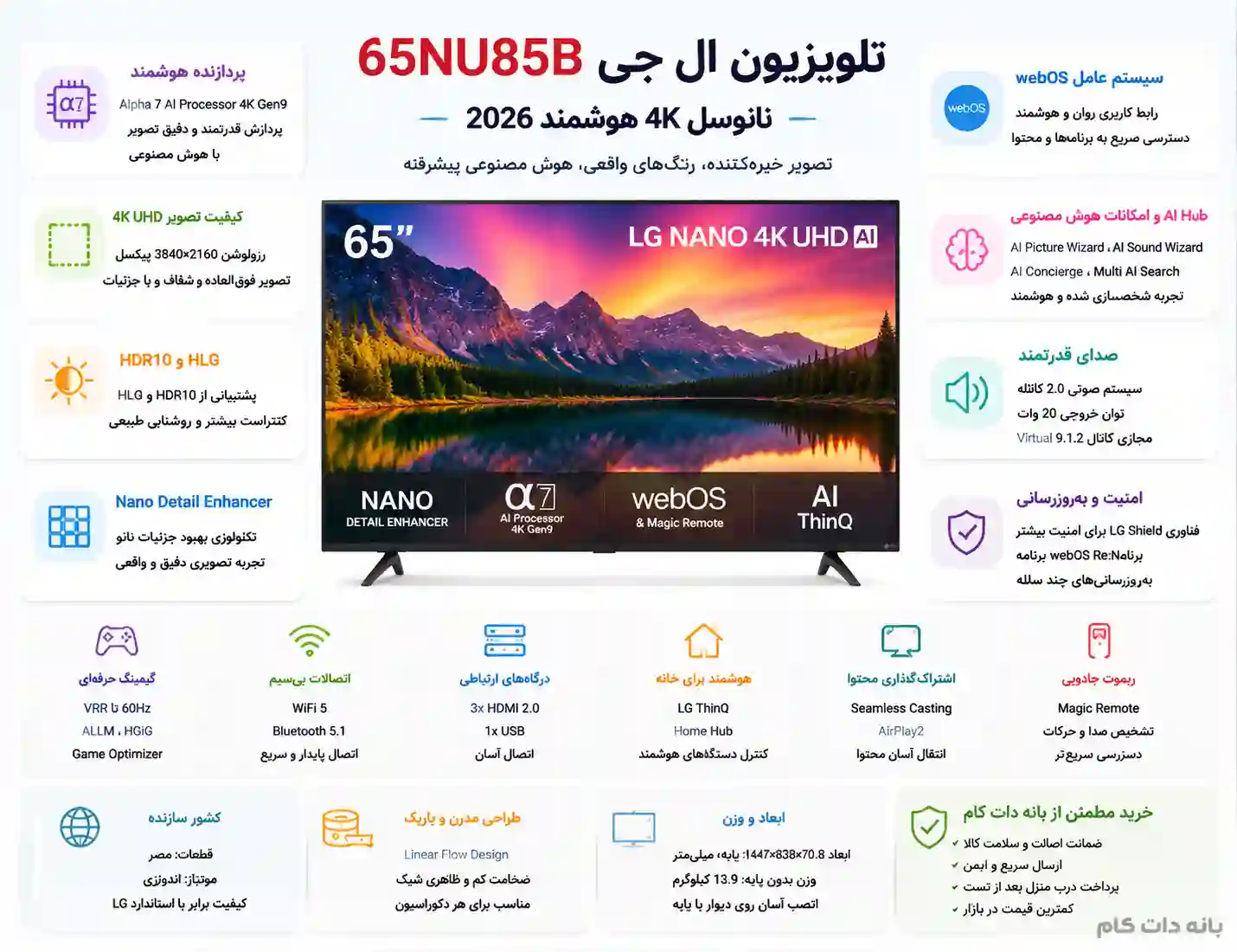 65NU85B