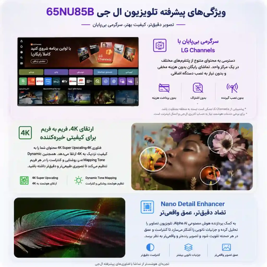 قیمت تلویزیون ال جی 65NU85B
