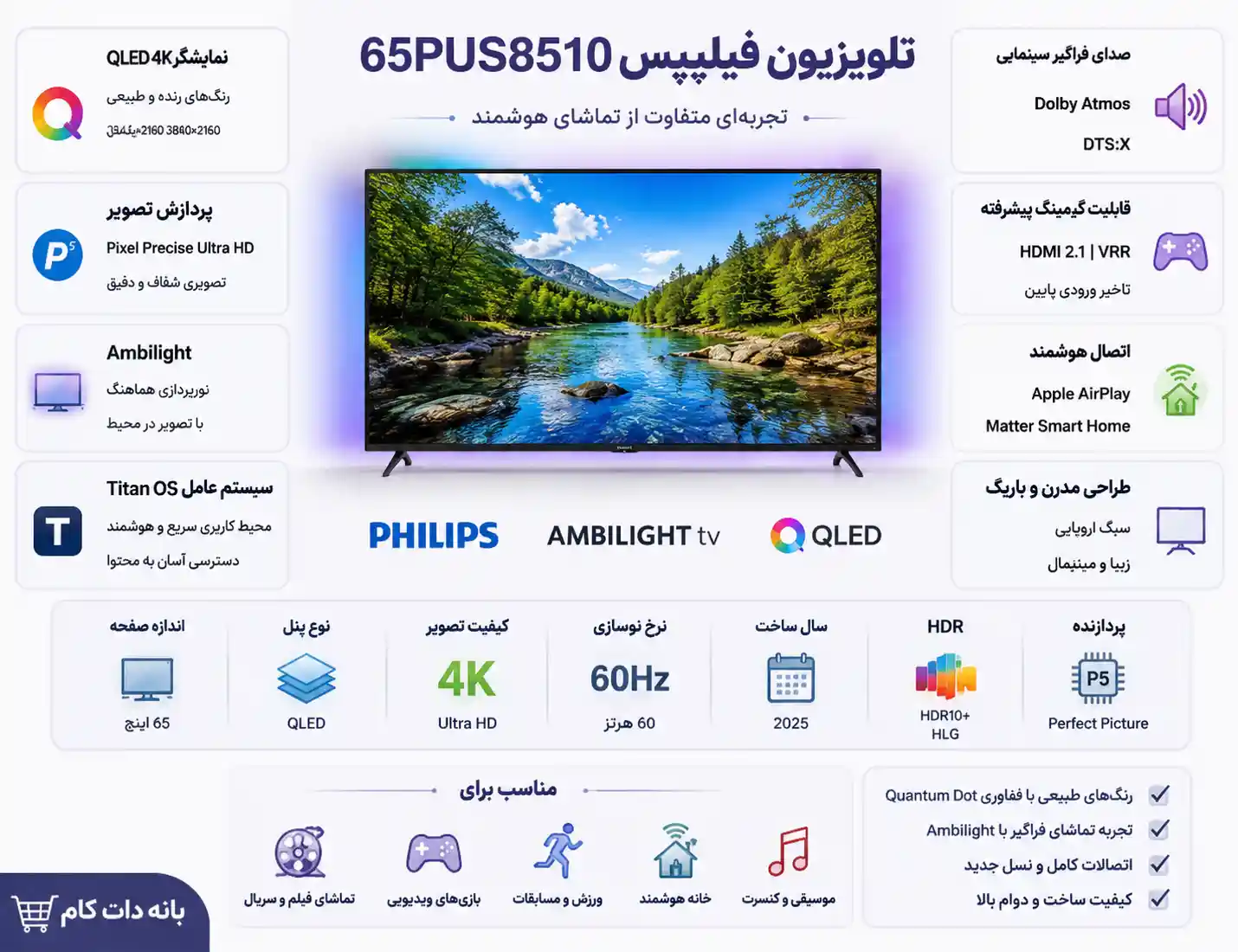 قیمت تلویزیون فیلیپس 65PUS8510