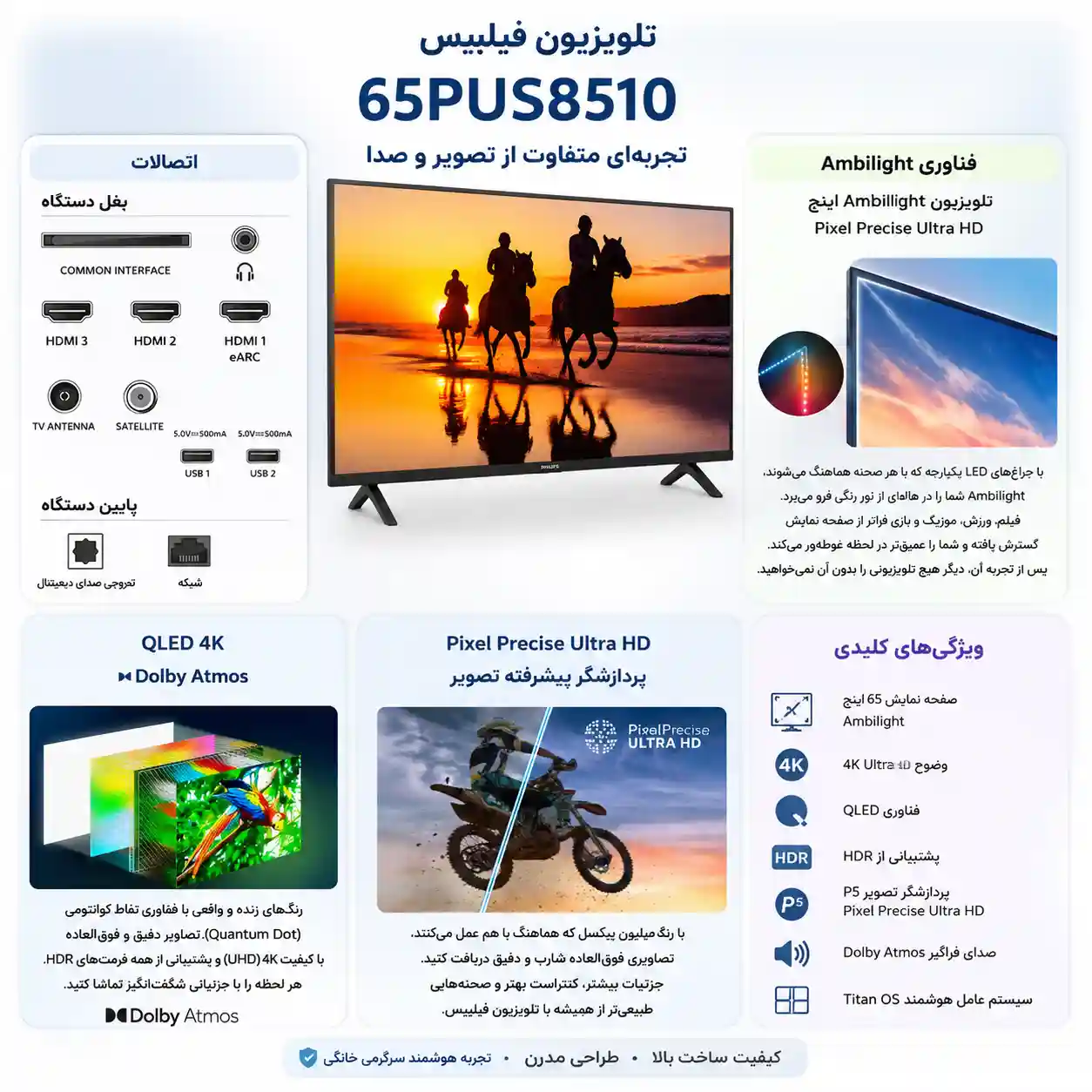 تلویزیون فیلیپس 65PUS8510