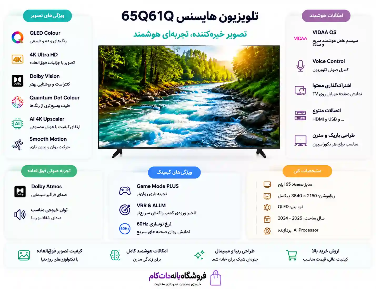 خرید تلویزیون هایسنس 65Q61Q