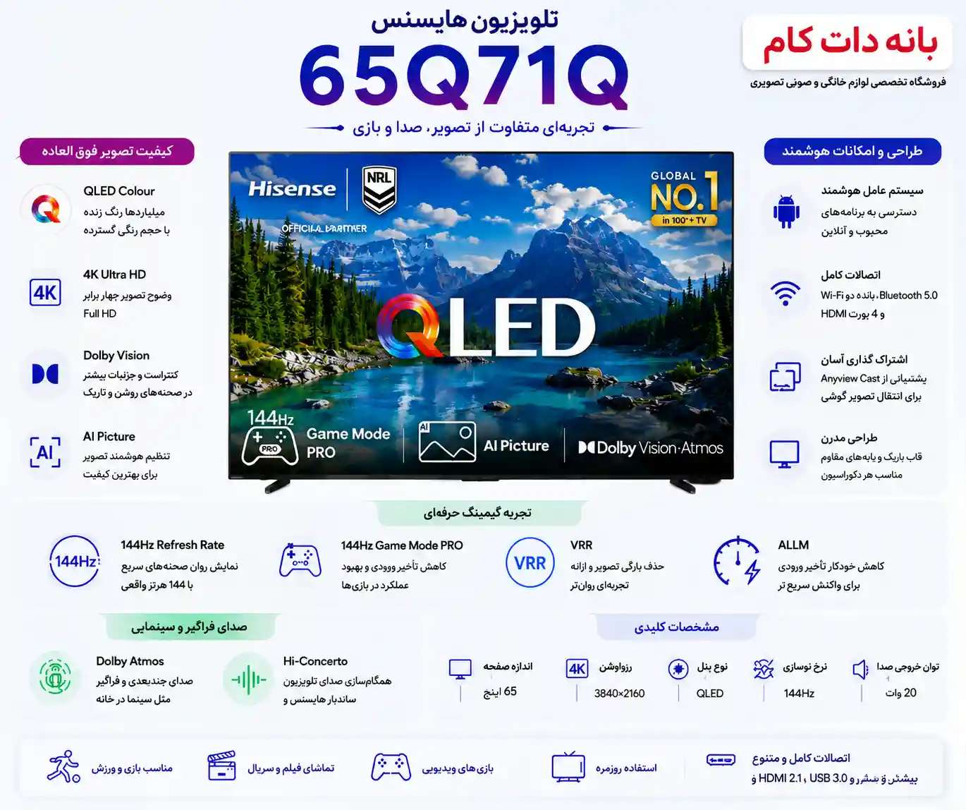 هایسنس 65Q71Q