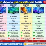 مقایسه تلویزیون سامسونگ 65Q80C