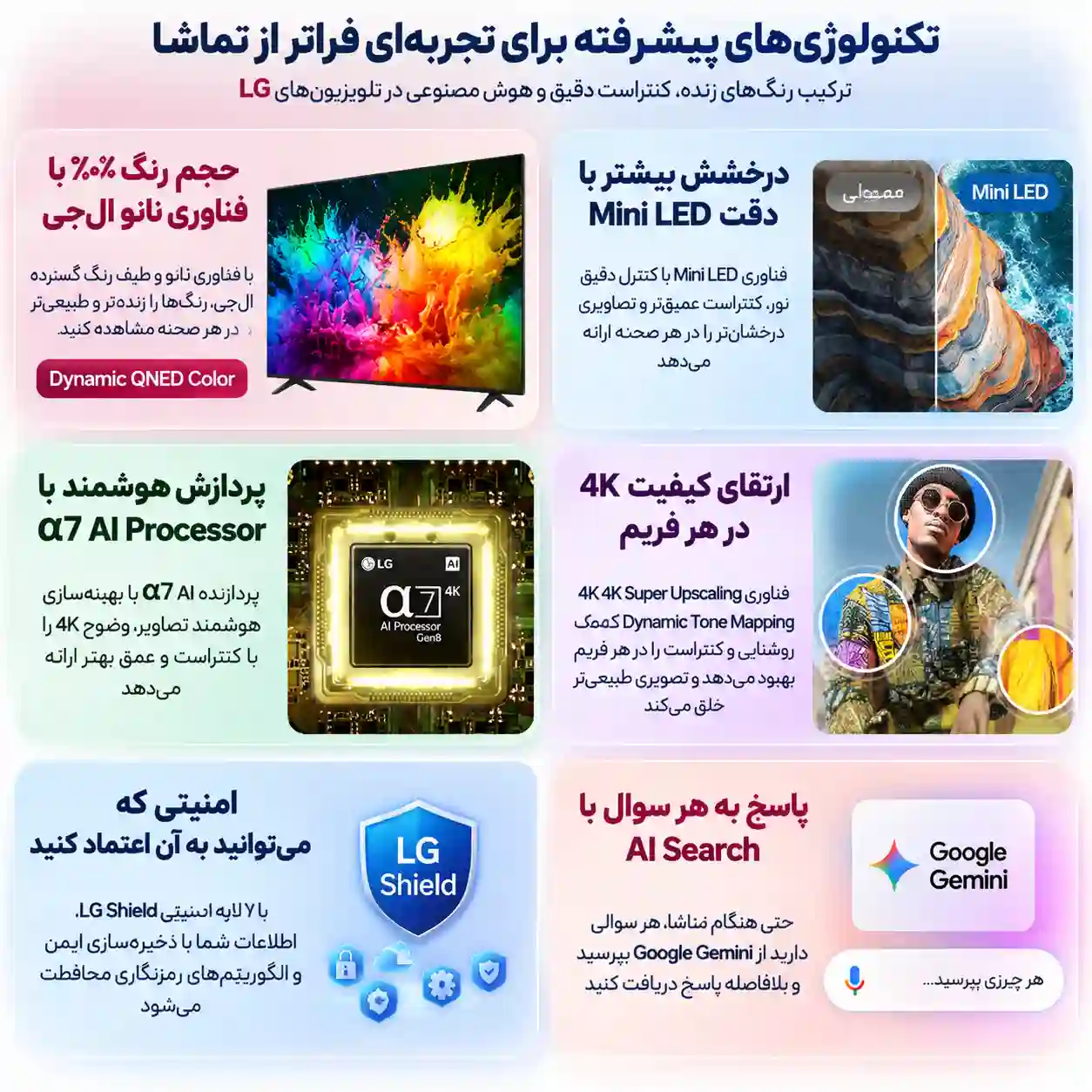 خرید تلویزیون ال جی 65QNED72B