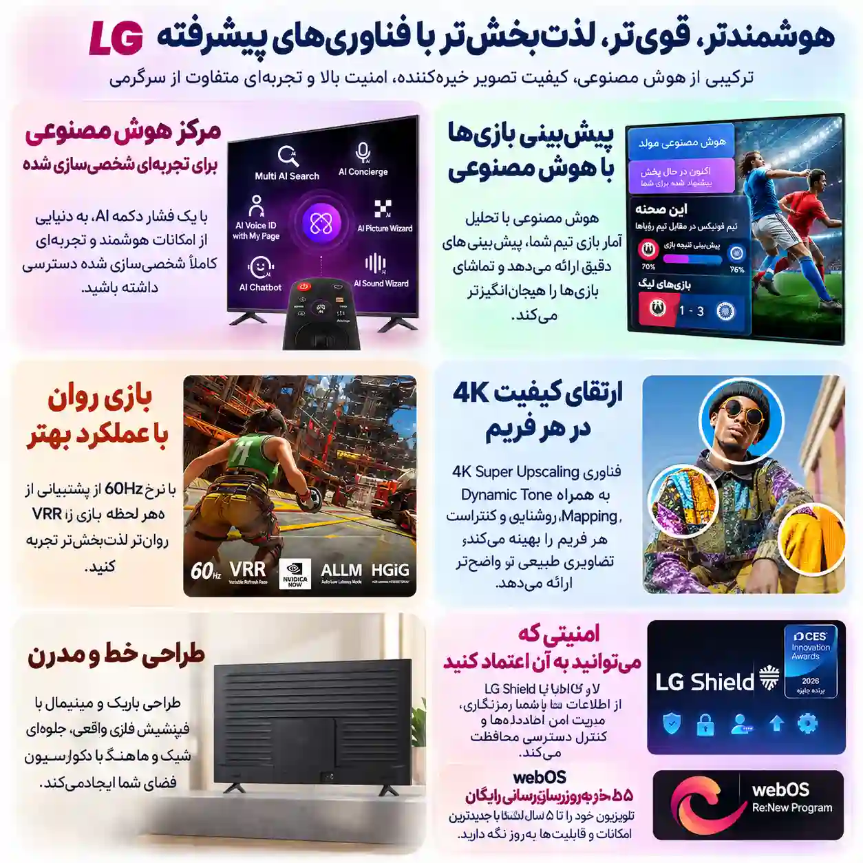 قیمت تلویزیون ال جی 65QNED72B