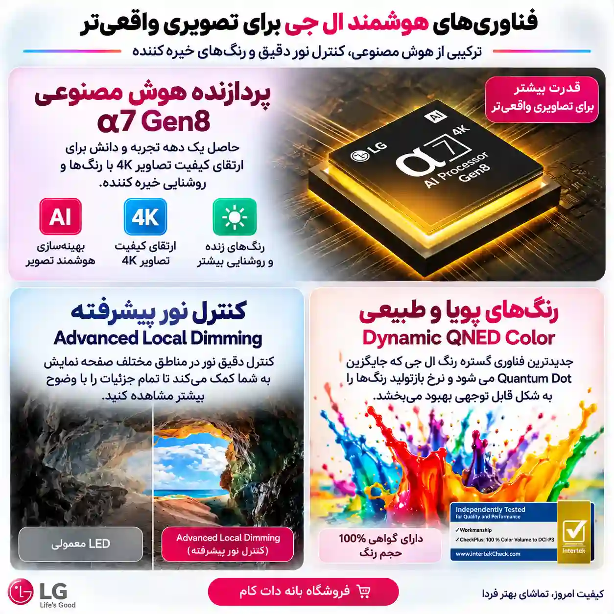 تلویزیون ال جی 65QNED80A