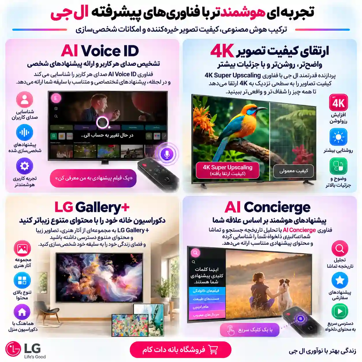 3 تلویزیون ال جی 65QNED80A ال جی 65QNED80A