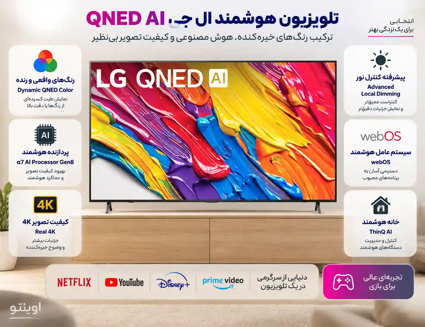 مشخصات تلویزیون ال جی 65QNED82A