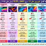 مقایسه تلویزیون ال جی 65QNED86A