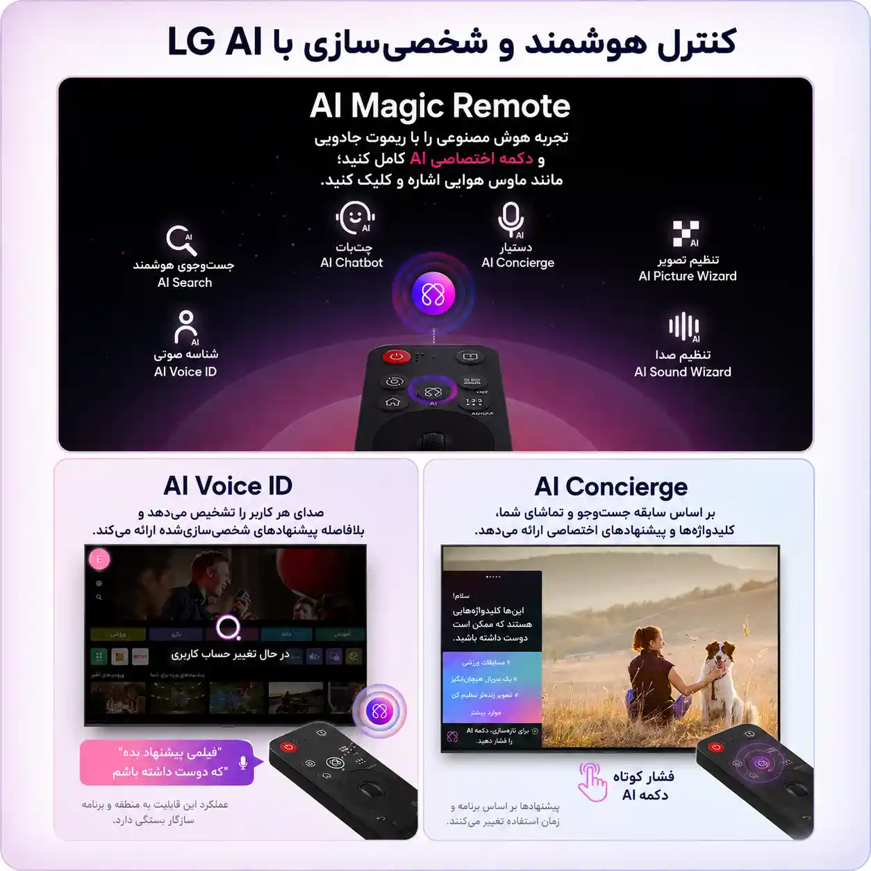 قیمت تلویزیون ال جی 50UA85006