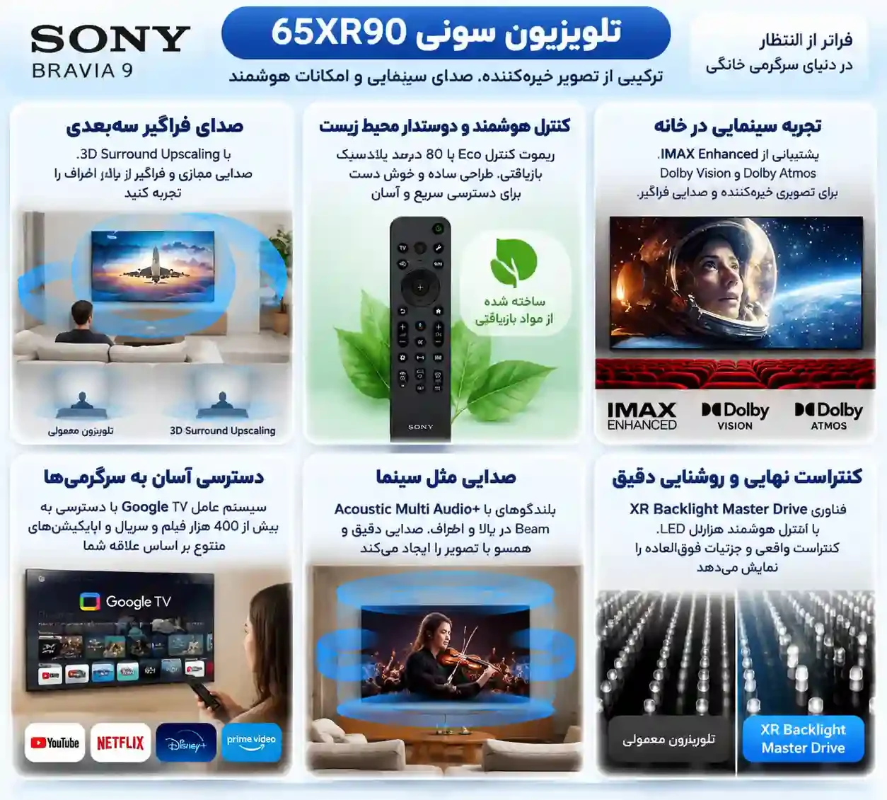 تلویزیون سونی 65XR90
