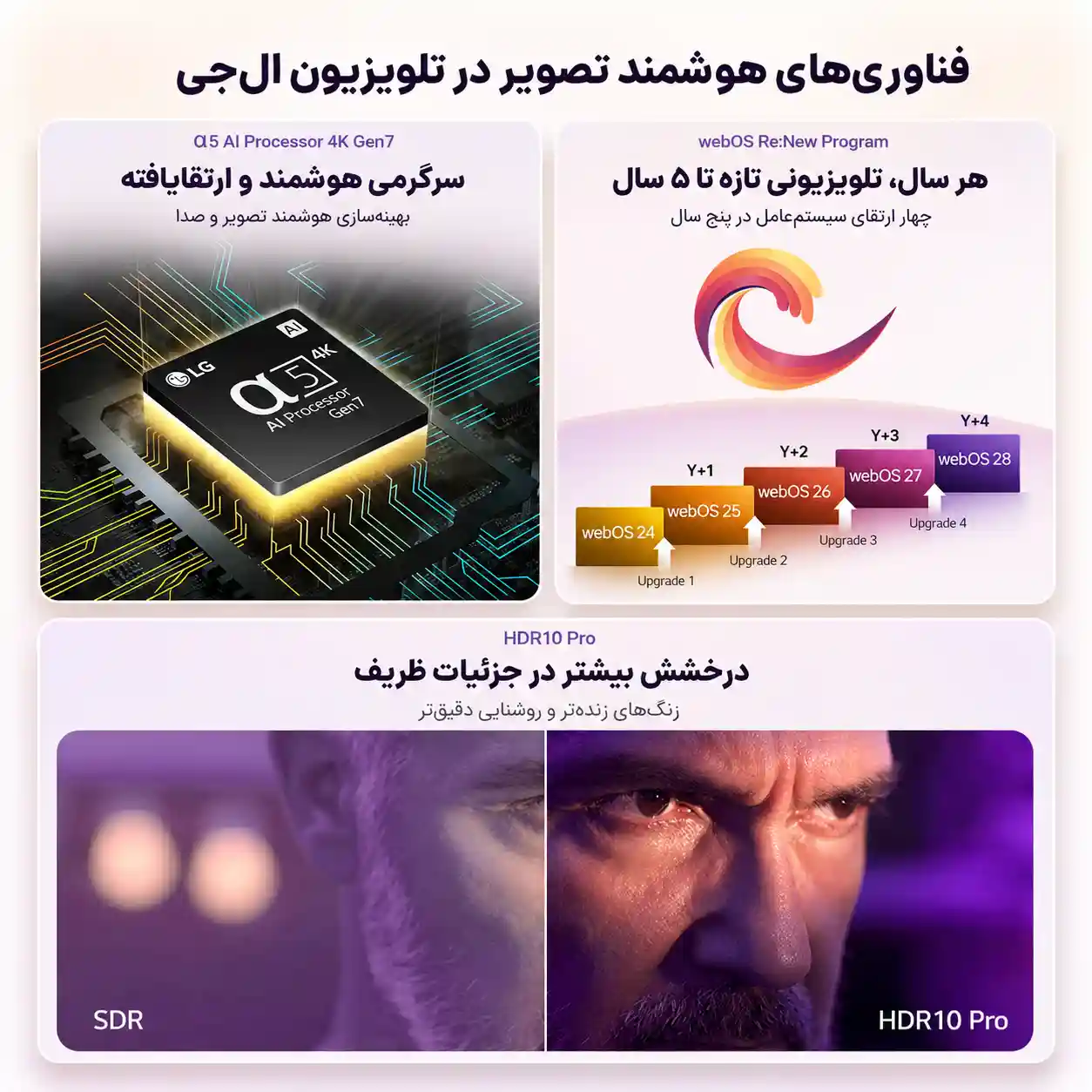 تلویزیون ال جی 70UT80006
