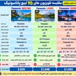 مقایسه تلویزیون پاناسونیک 75MX740