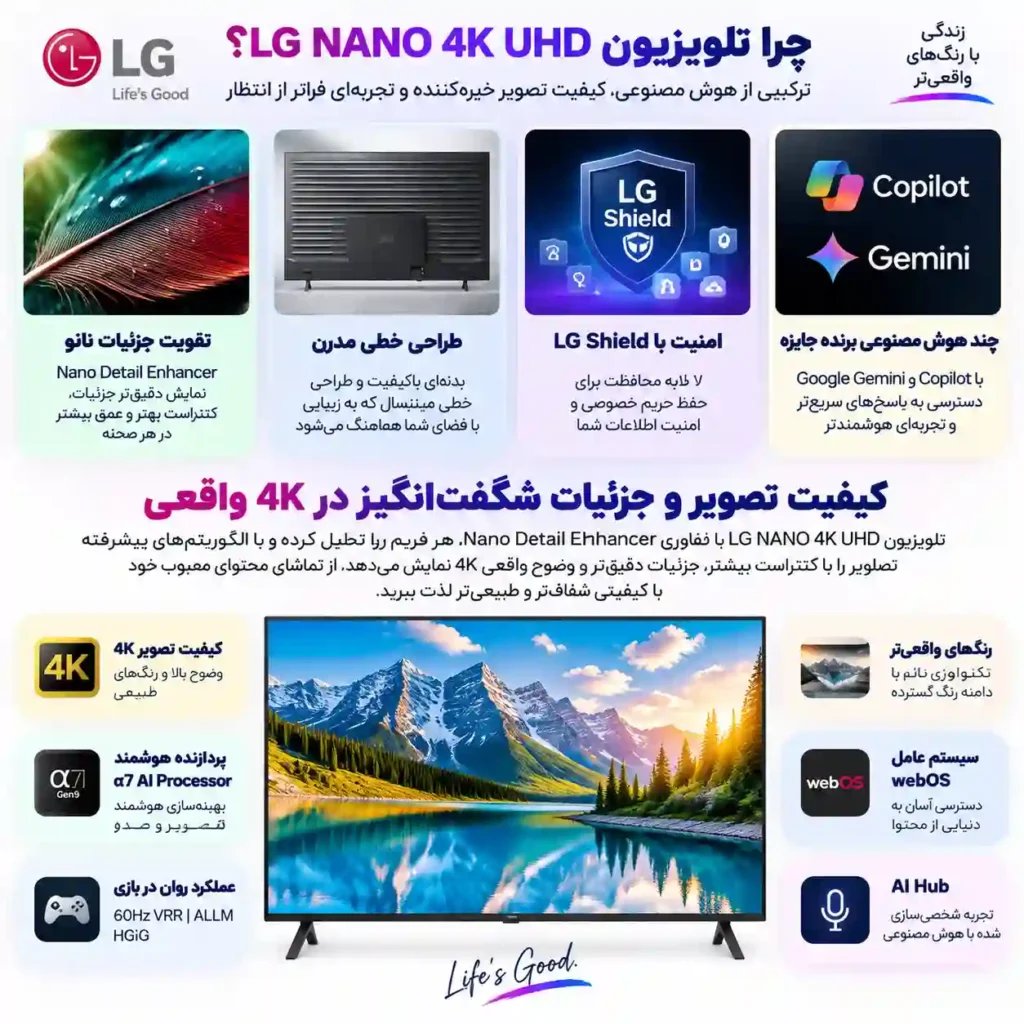 تلویزیون 75NU850B6