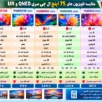 مقایسه تلویزیون ال جی 75QNED70A