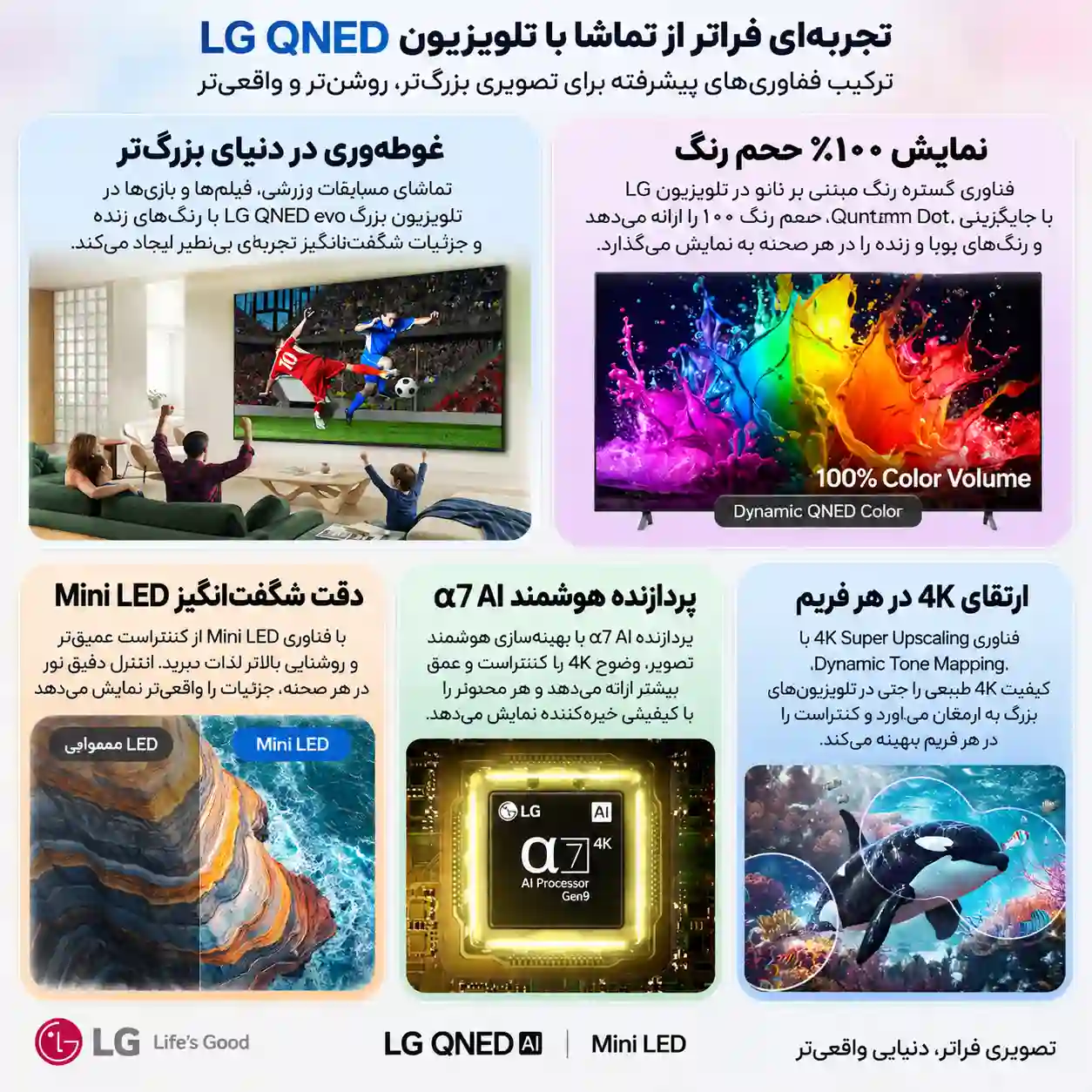 خرید تلویزیون ال جی 75QNED70B