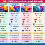 مقایسه تلویزیون ال جی 75QNED70B