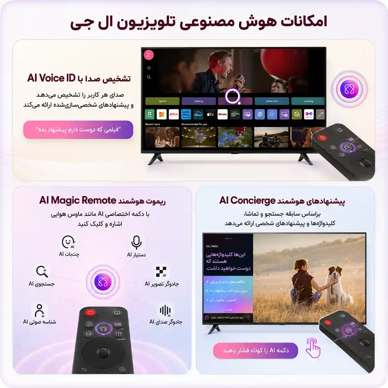تلویزیون ال جی 75QNED82A