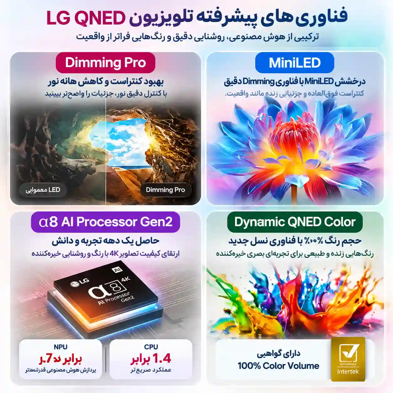 تلویزیون ال جی 75QNED85A