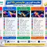 مقایسه تلویزیون هایسنس 75U8N