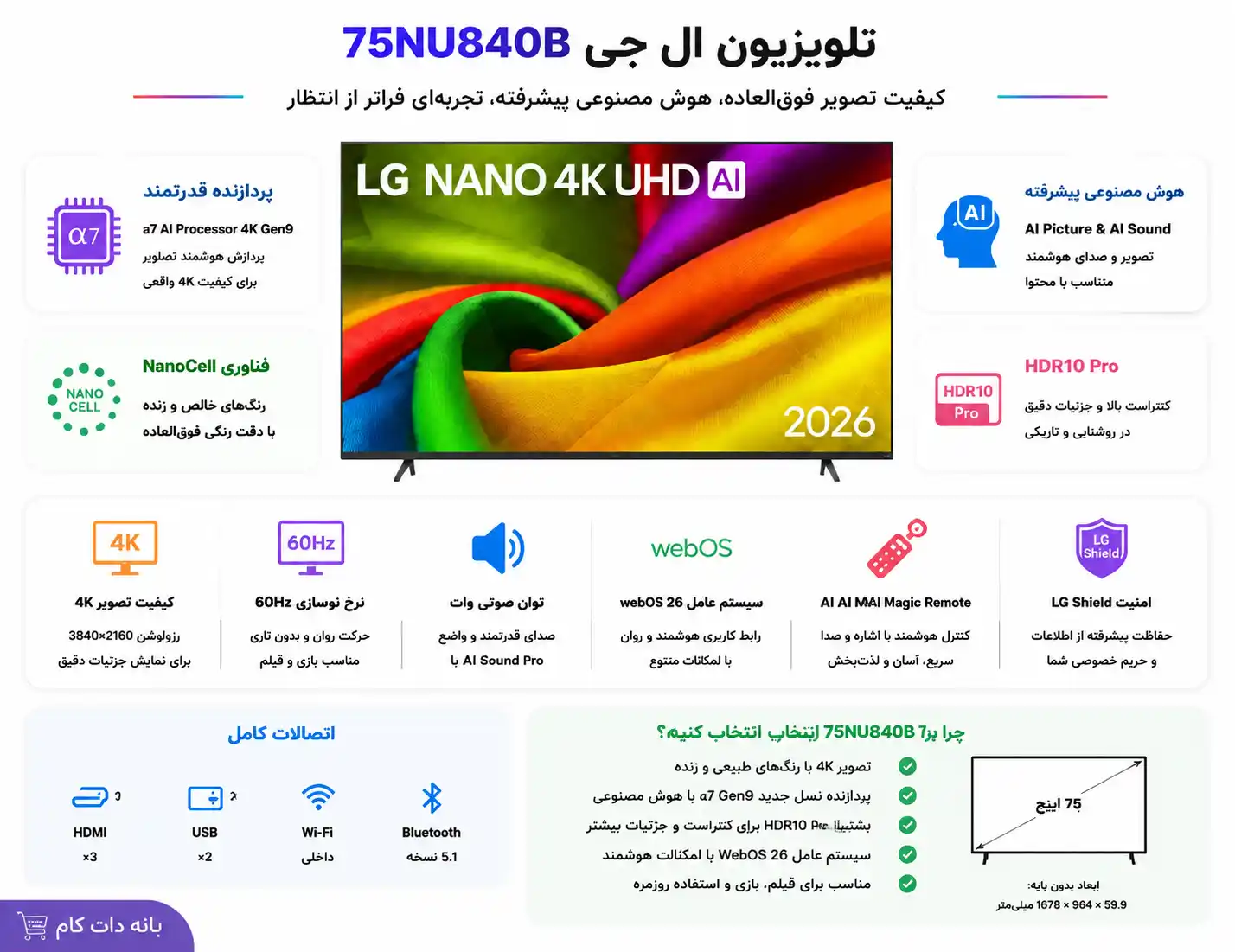ال جی 75NU840B